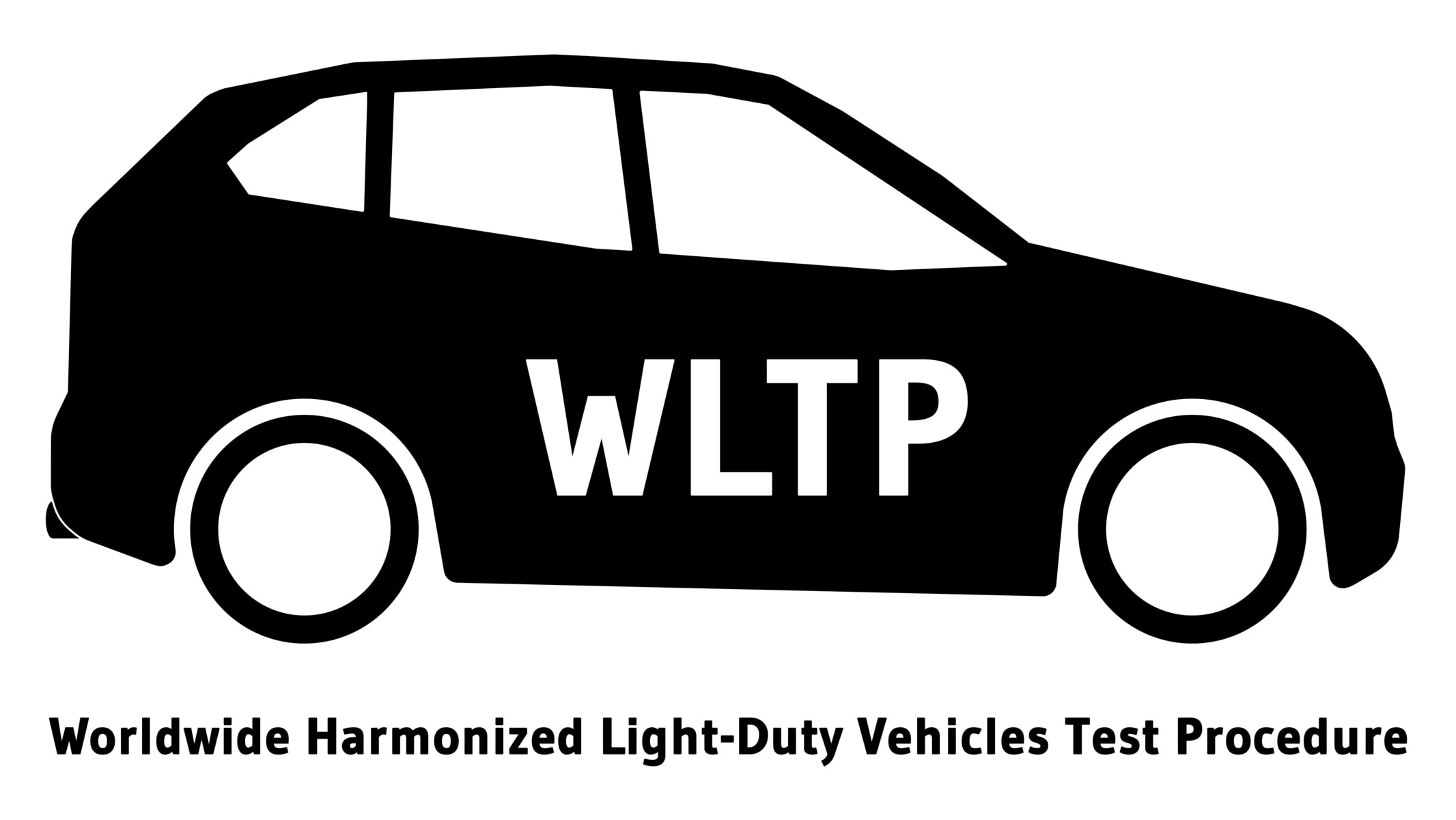 WLTP – Was ist das eigentlich?